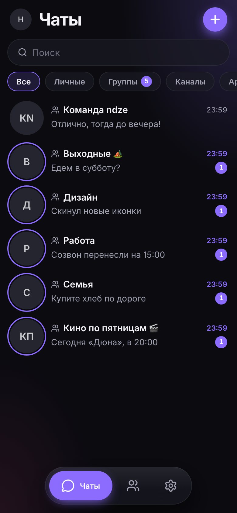 Список чатов ndze chat